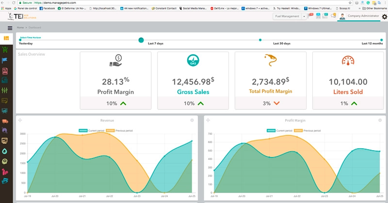 Manage Petro - The Online Fuel Delivery Solution